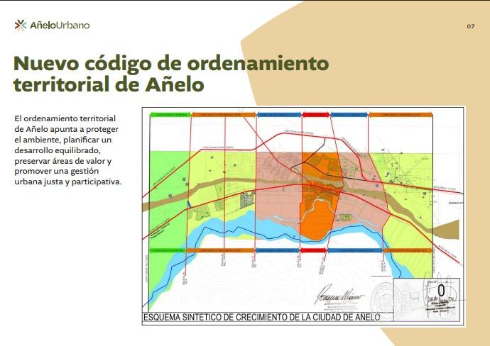 Fraccionamientos En pozo