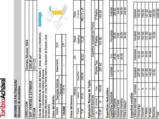 Terreno en venta
