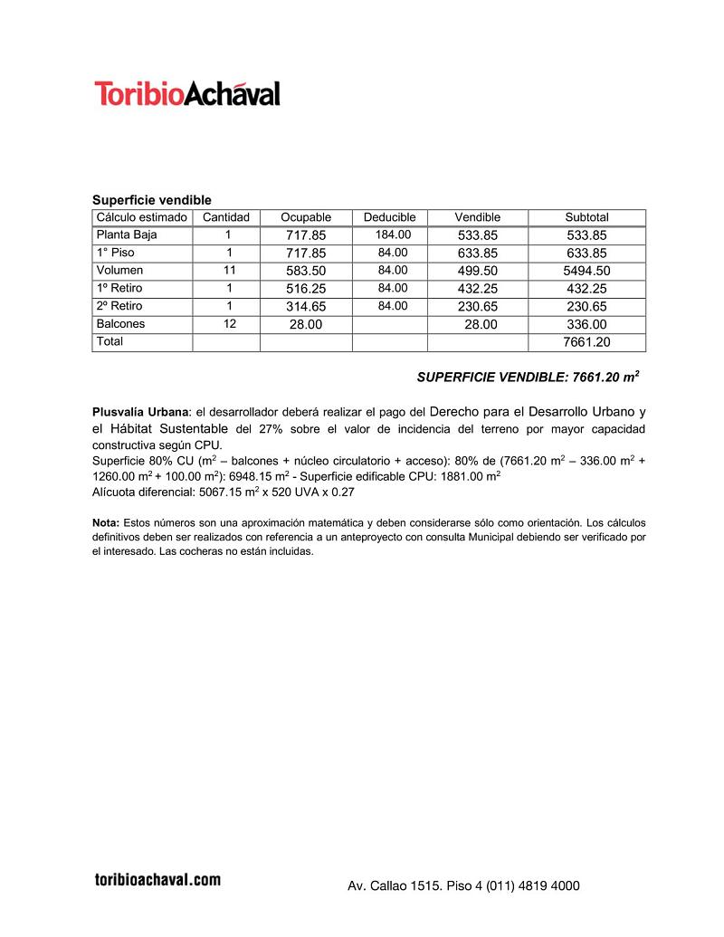 Terreno en venta