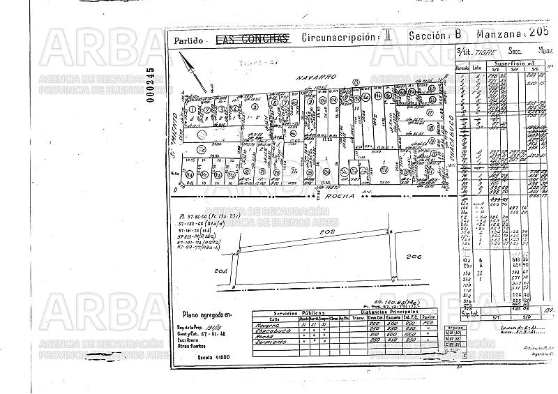 Terreno en venta