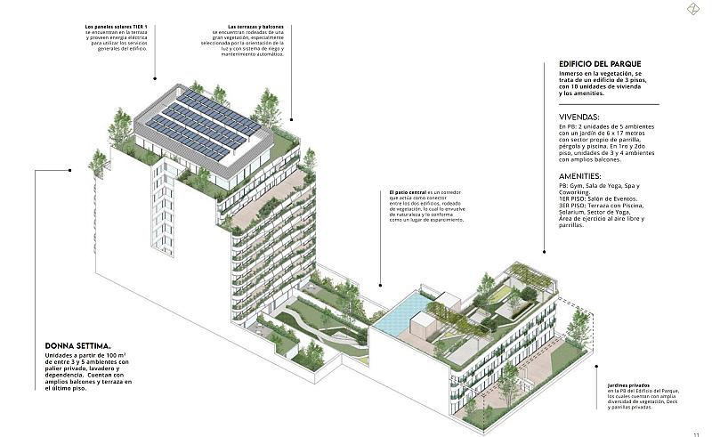 Departamento en venta