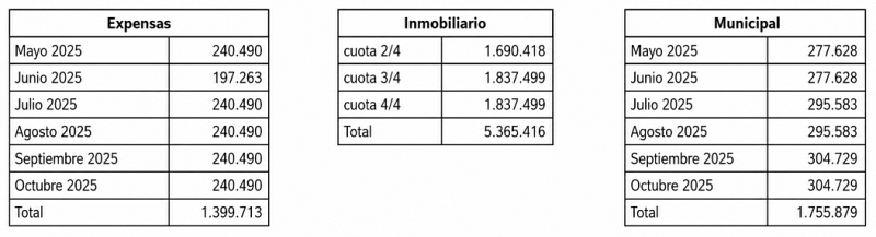 Terreno Industrial en venta