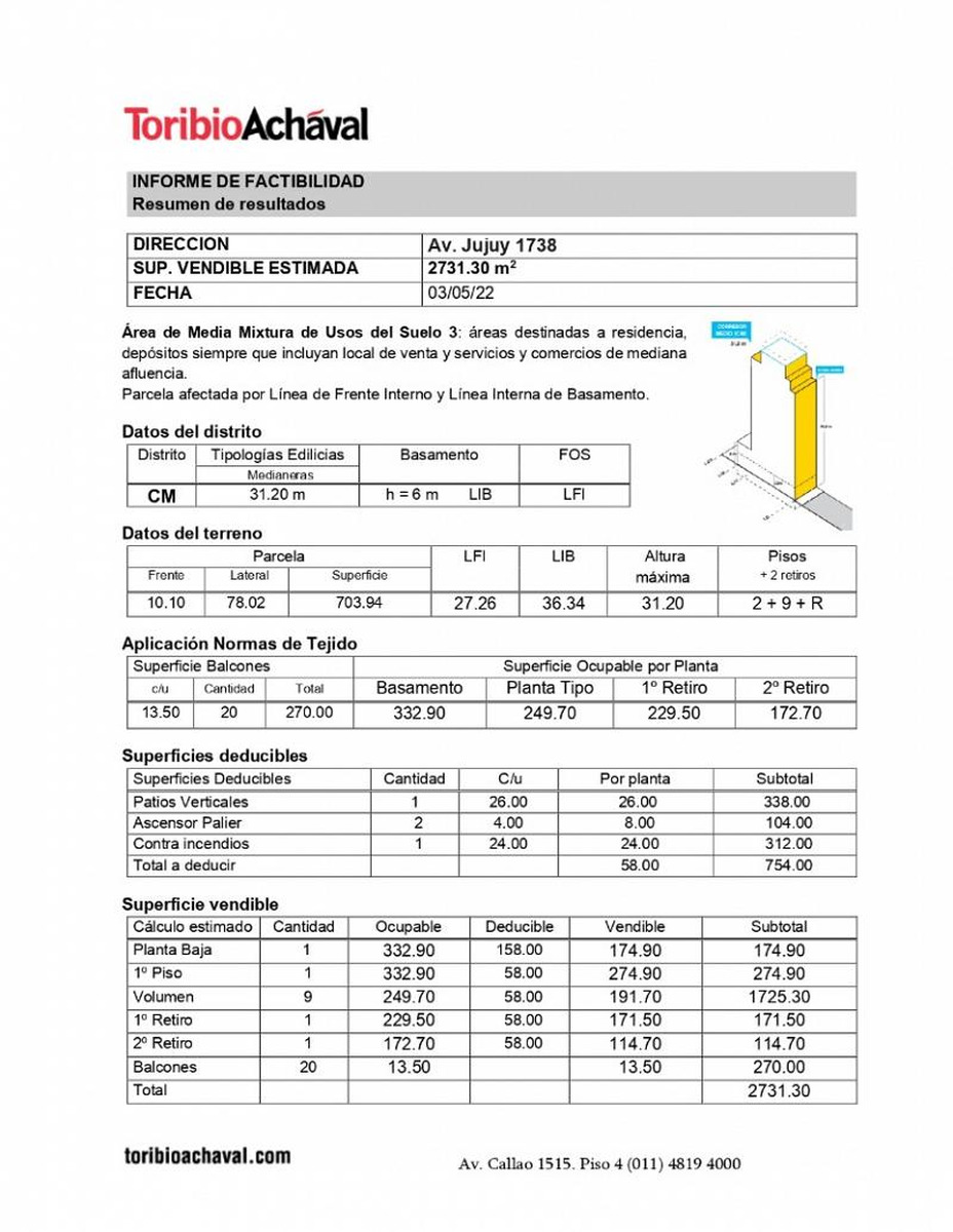 Terreno en venta