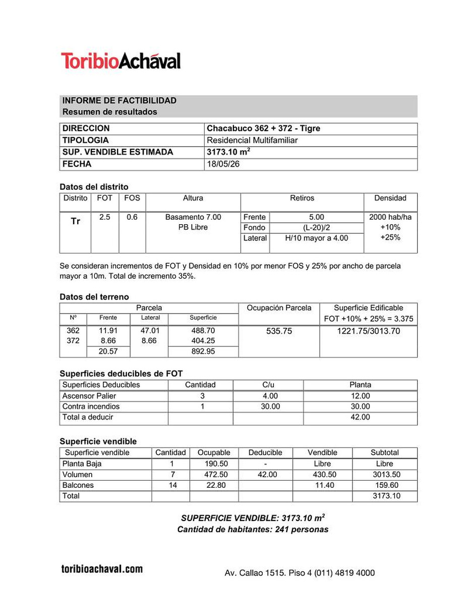 Terreno en venta